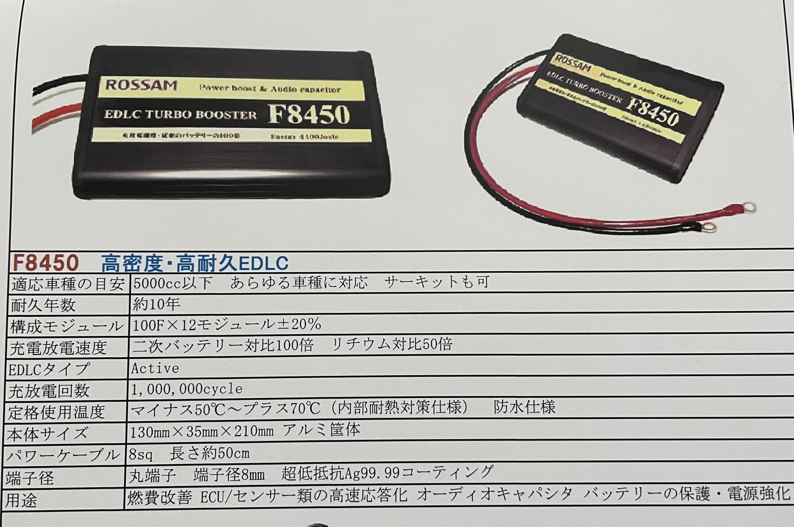 ROSSAM EDLC TURBO BOOSTER F2150 装着 | にーまるろく あーるしー どっと ねっと